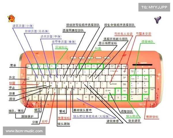 红警秘籍:一键选中多个建筑中心 红警秘籍:一键选中多个建筑中心