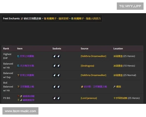 魔兽世界怀旧服装备清理攻略 魔兽世界怀旧服装备清理攻略
